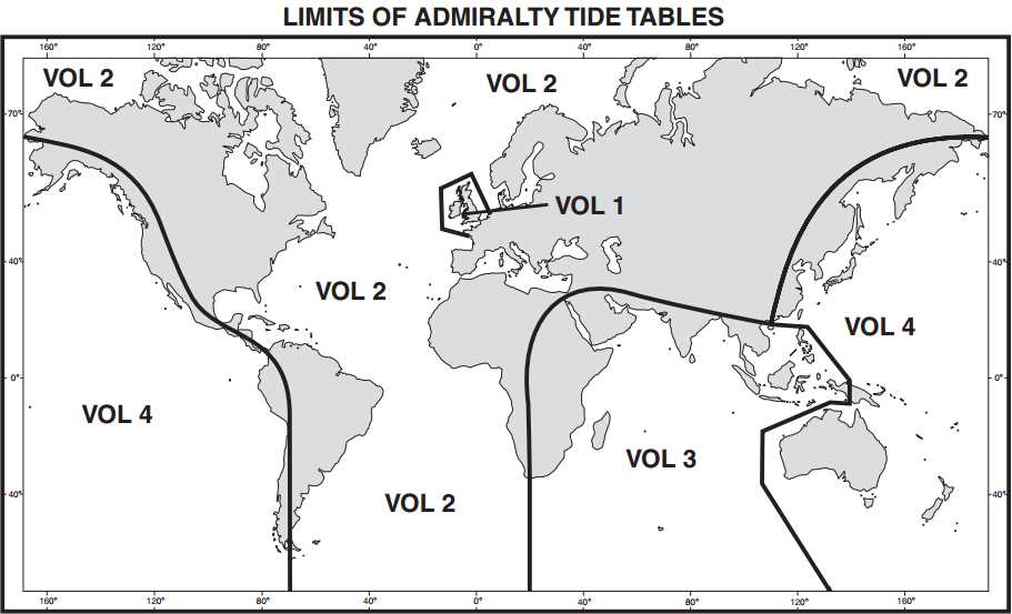Factors Affecting Tidal Ranges