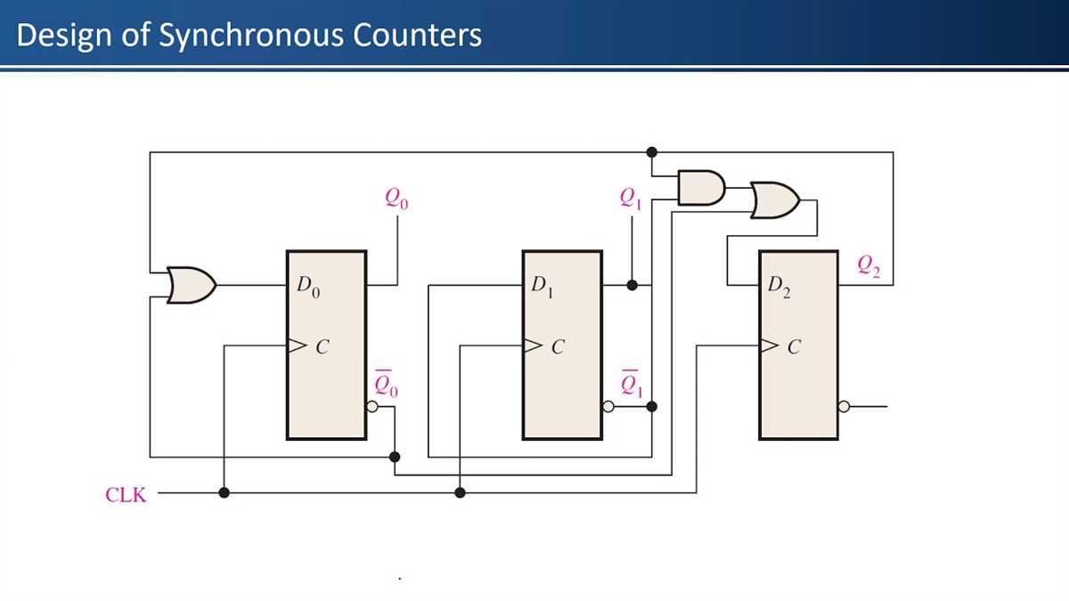 4. Sequencing and Control