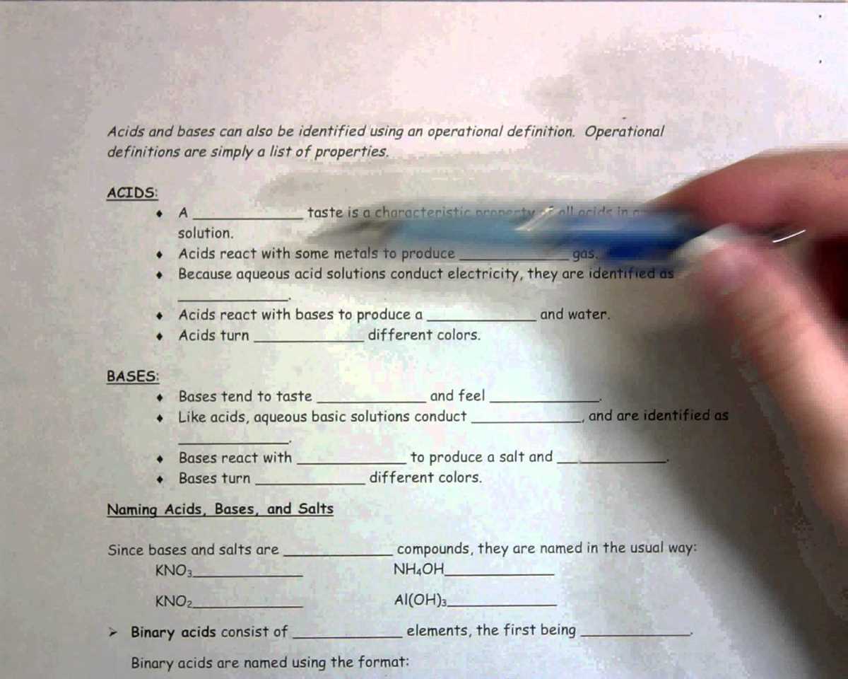 Key Takeaways from the Worksheet