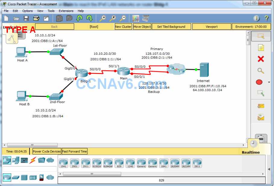 undefinedPacket Tracer Final Exam</strong>“></p>
<p>The Packet Tracer Final Exam is designed to assess a student’s understanding and proficiency in network configuration and troubleshooting using the Packet Tracer platform. It is a comprehensive exam that covers a wide range of topics, including network design, routing protocols, virtual LANs (VLANs), and network security. The exam is typically taken at the end of a networking course or program, and it serves as a major assessment component for students.</p>
<p>During the Packet Tracer Final Exam, students are required to complete a series of tasks or scenarios that simulate real-world networking situations. These tasks involve configuring network devices, setting up routing tables, implementing security measures, and troubleshooting network connectivity issues. Students are expected to apply their theoretical knowledge and practical skills to successfully complete the exam.</p>
<ul>
<li>One of the key advantages of using Packet Tracer for the final exam is that it allows students to practice and demonstrate their networking skills in a simulated environment without the need for physical network equipment.</li>
<li>The exam assesses not only a student’s technical abilities but also their problem-solving skills, critical thinking, and ability to work under pressure.</li>
<li>Grading for the Packet Tracer Final Exam is typically based on the accuracy and completeness of the configurations, as well as the student’s ability to troubleshoot and resolve network issues effectively.</li>
<li>Preparing for the exam involves studying and understanding the fundamental concepts of networking, practicing with Packet Tracer, and reviewing previous lab exercises and assignments.</li>
<li>Successful completion of the Packet Tracer Final Exam is an indication of a student’s readiness to work in the field of network engineering or pursue advanced networking certifications.</li>
</ul>
<h2>What is Packet Tracer?</h2>
<p><img decoding=