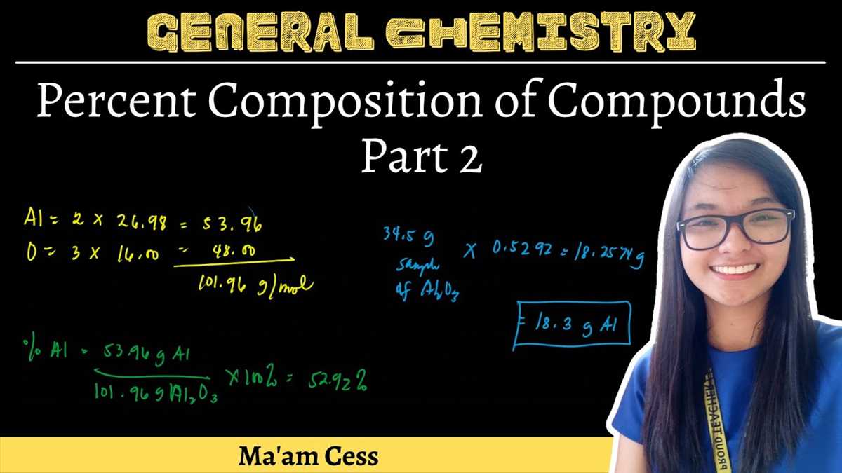 Why is Percent Composition Important?