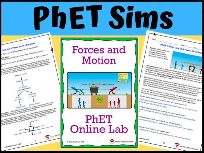Using PhET Sims for Teaching Reactants and Products