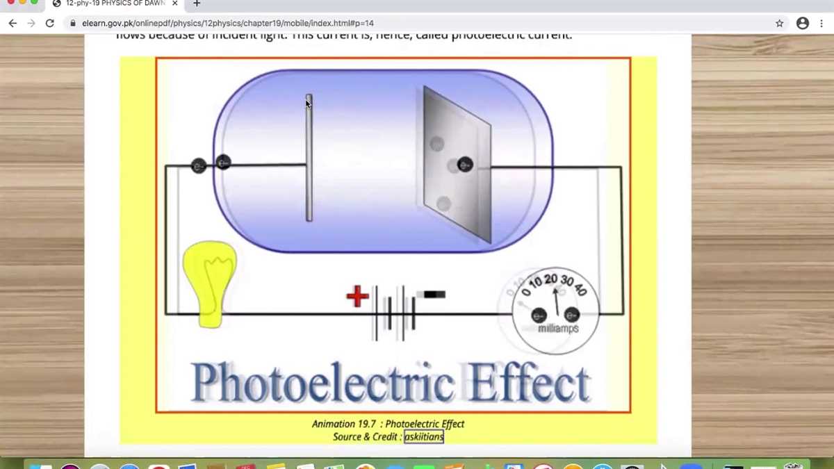 Why is the Photoelectric Effect Important?