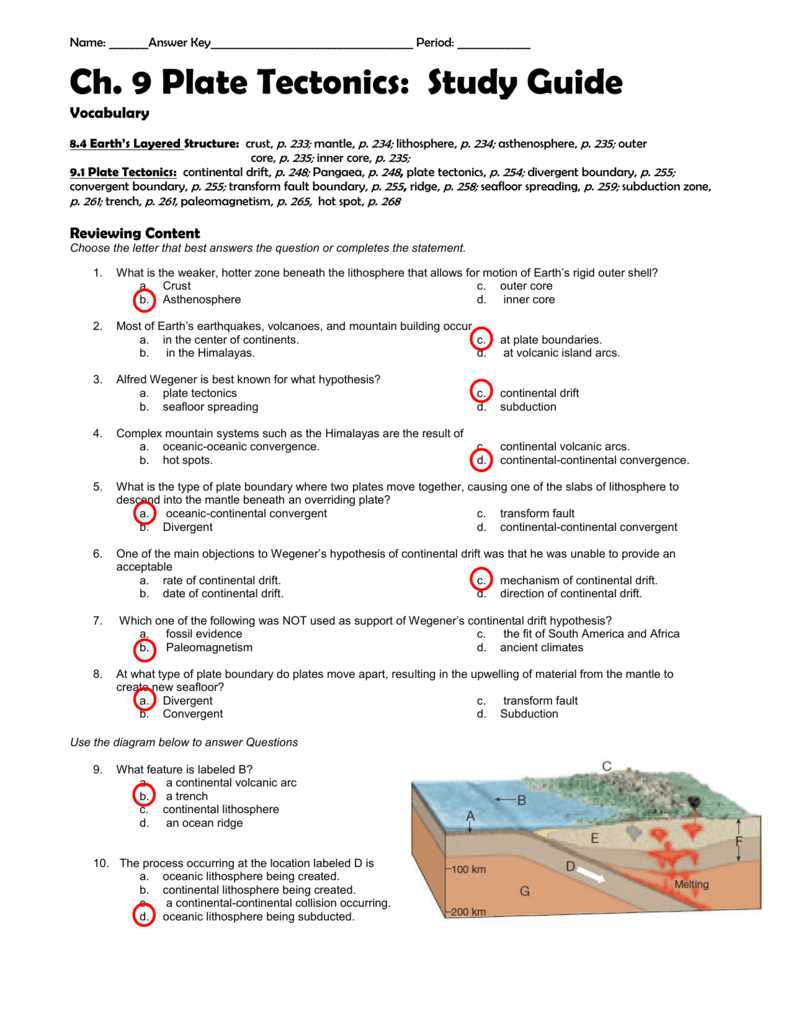 The Theory of Continental Drift