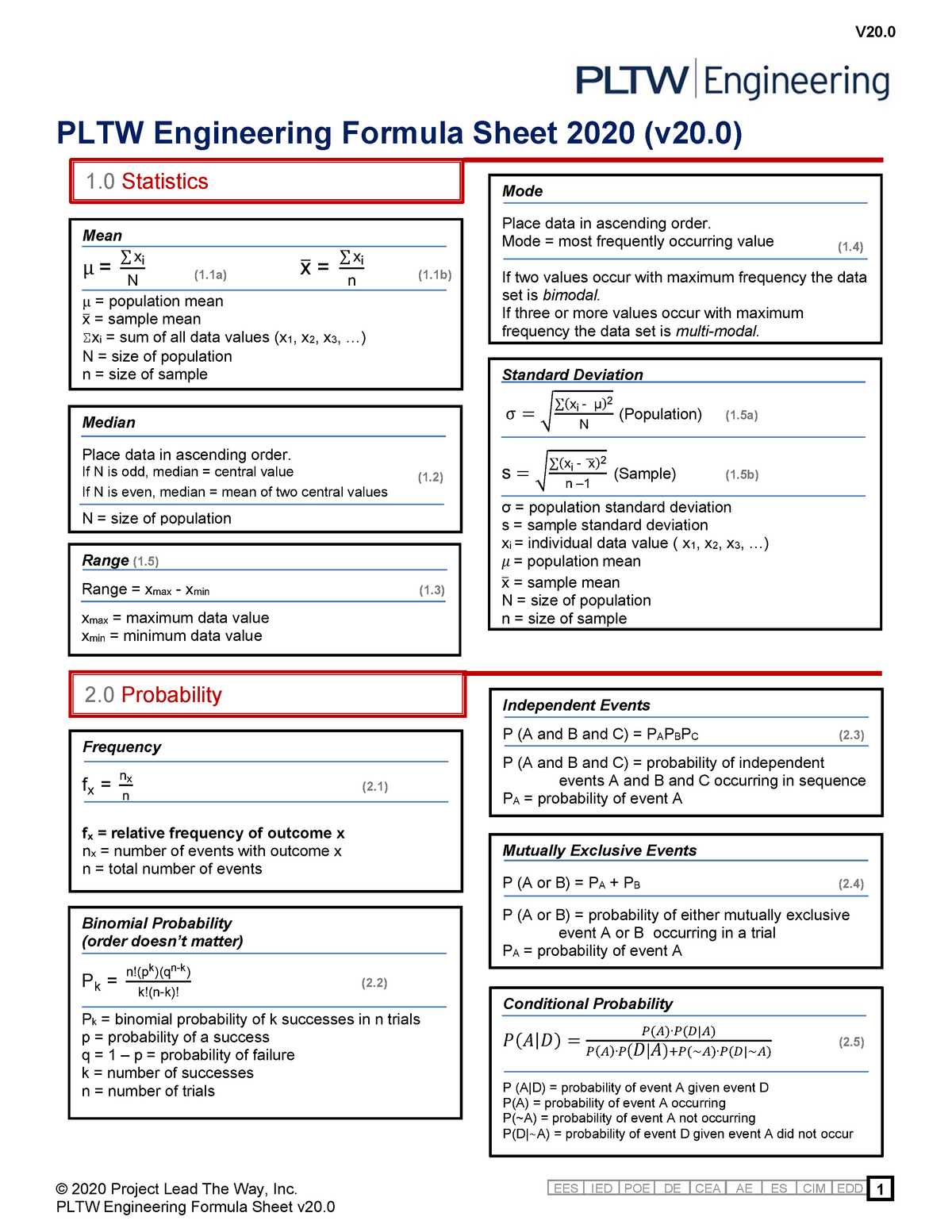 The Importance of PLTW 1.1 5 Answer Key