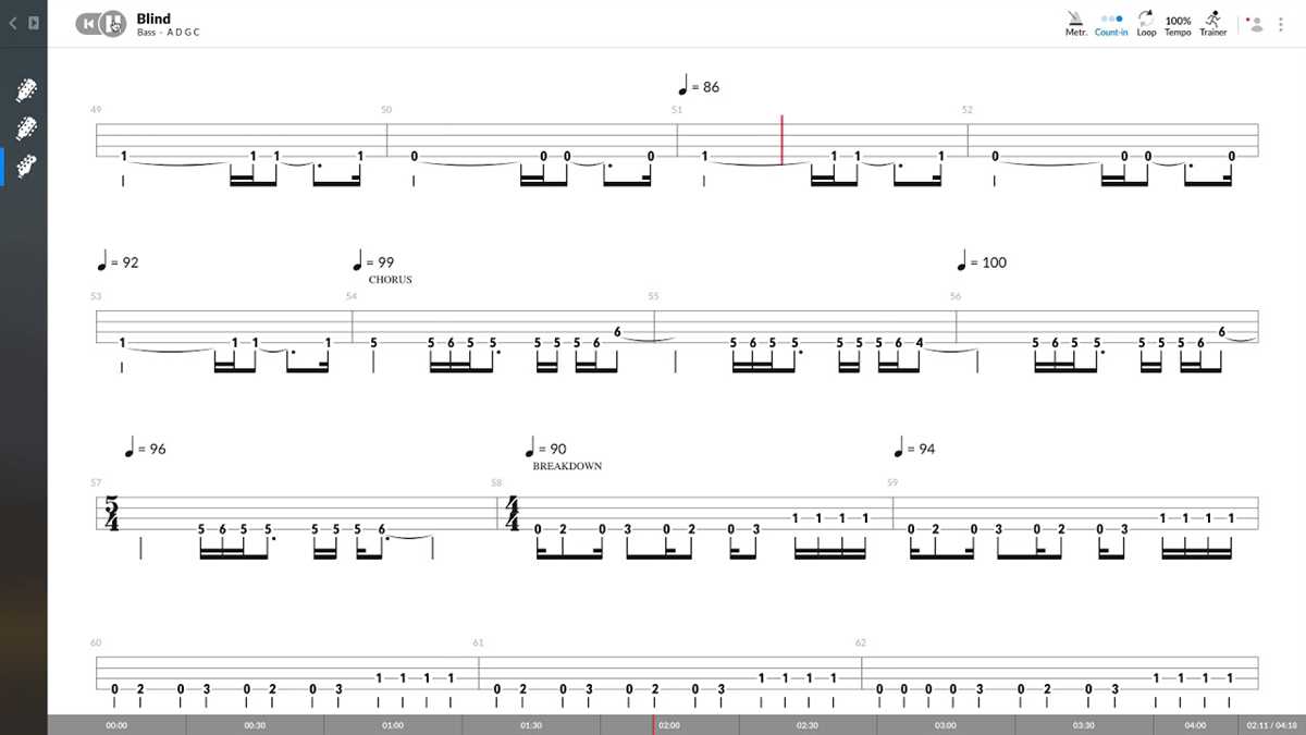 Bas Testify Master the Testify Bass Tab with This Step-by-Step Guide