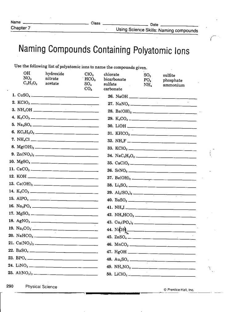 How to write the formulas for compounds containing polyatomic ions