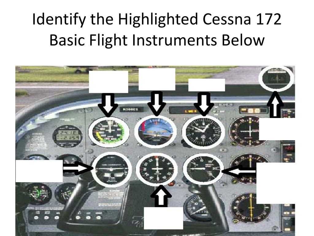 Tips for passing the Pre Solo Written Exam for a Cessna 172