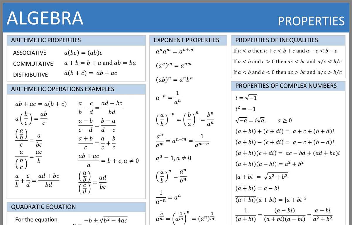 What is Pre-Algebra?