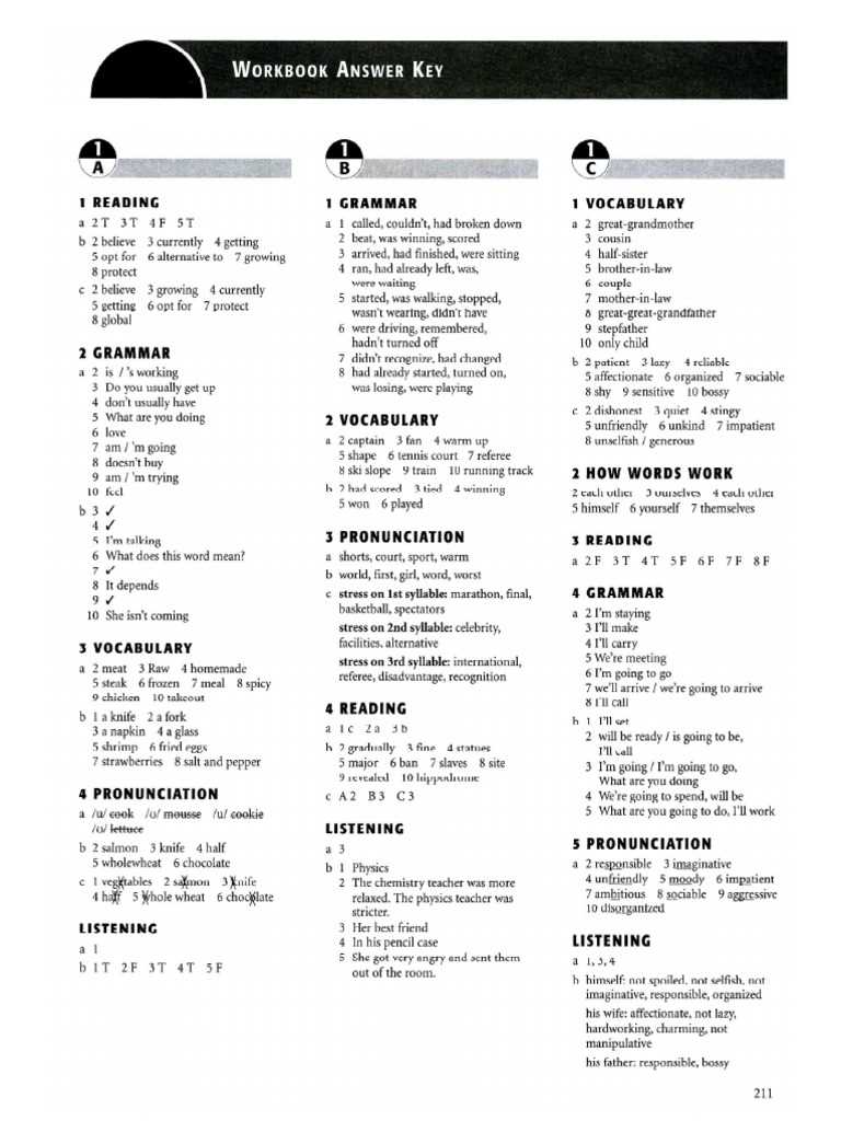 How to Prepare for Prueba 4a 2 Vocabulary Production
