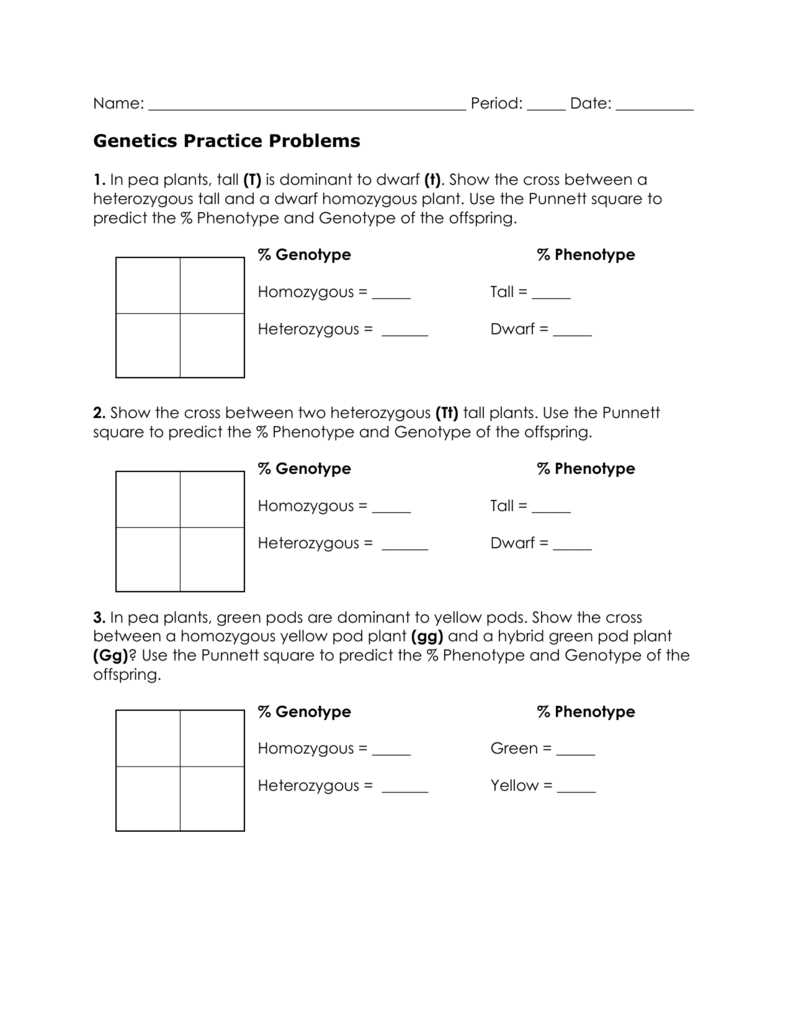 Using Punnett Squares to Predict Offspring Traits