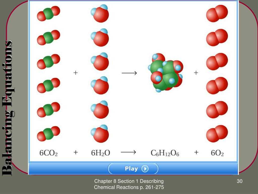 3. Equilibrium Constants