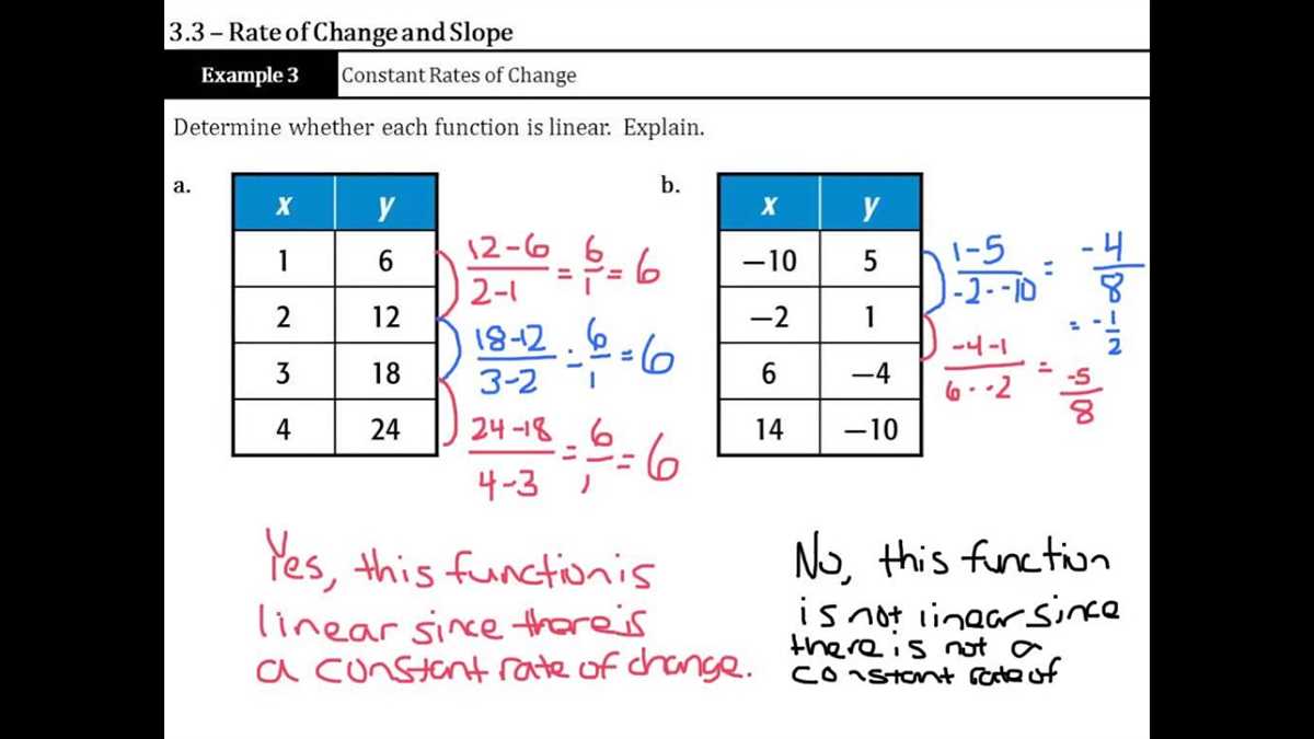 Rate of change and slope lesson 3 2 answer key