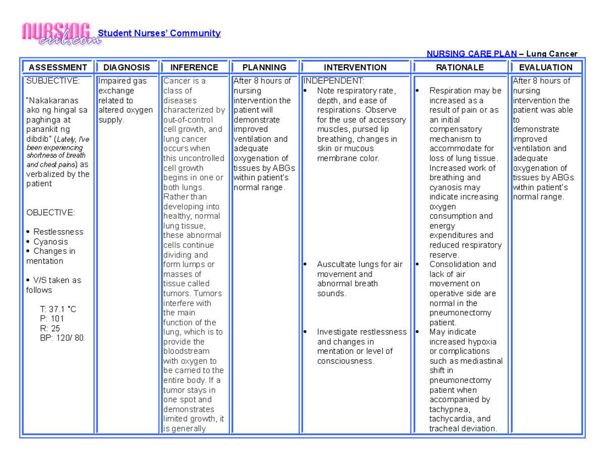 Aacn-identifying-dysrhythmias-exam-answers aacn-identifying-dysrhythmias-exam-answers