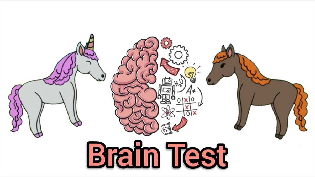 Unlocking the Key to Read 180 - Understanding the Answers Read 180 answers