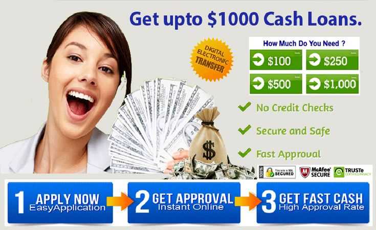 How Cash Advances Work