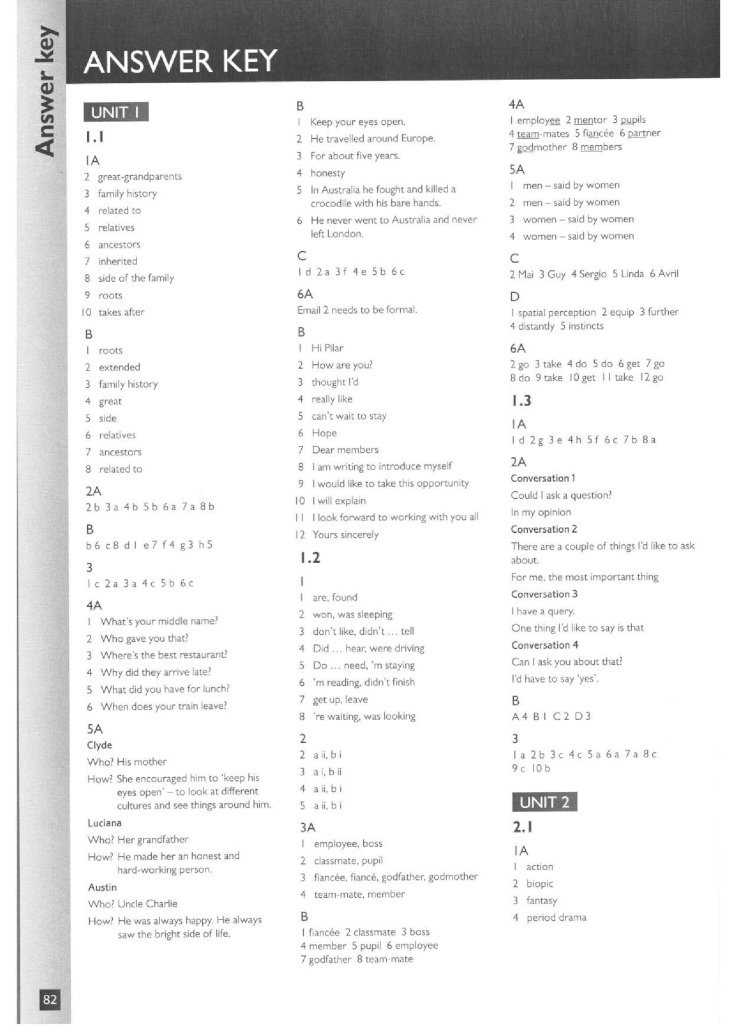 1. Limited availability of answer keys