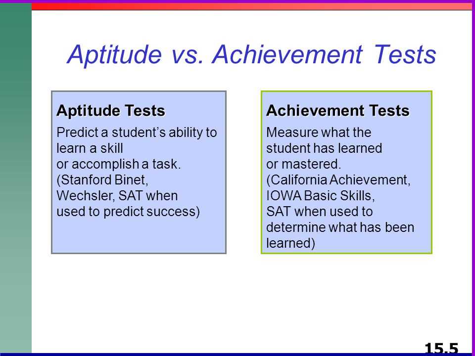 Sanmar Group Aptitude Test Papers
