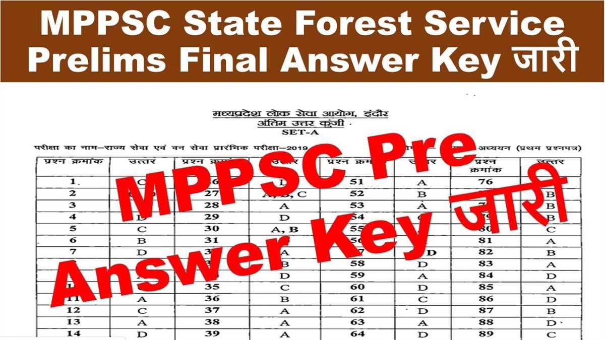 How to Access the SAT April 2019 Answer Key