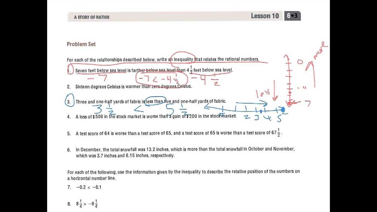 Understanding the Triangle Inequality Theorem