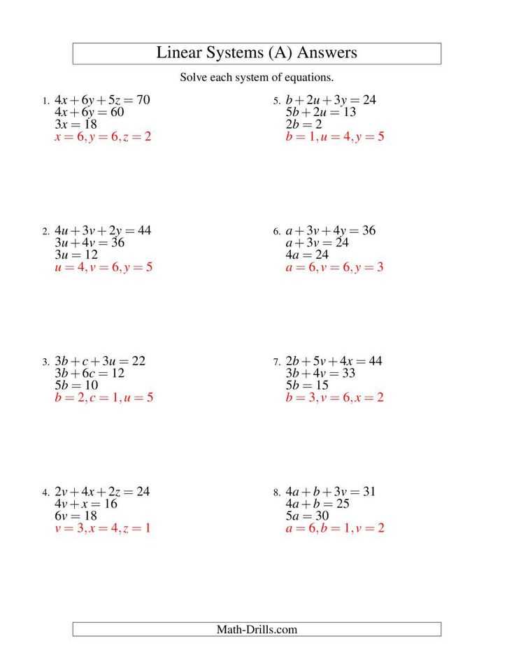 Common Mistakes to Avoid When Solving for y