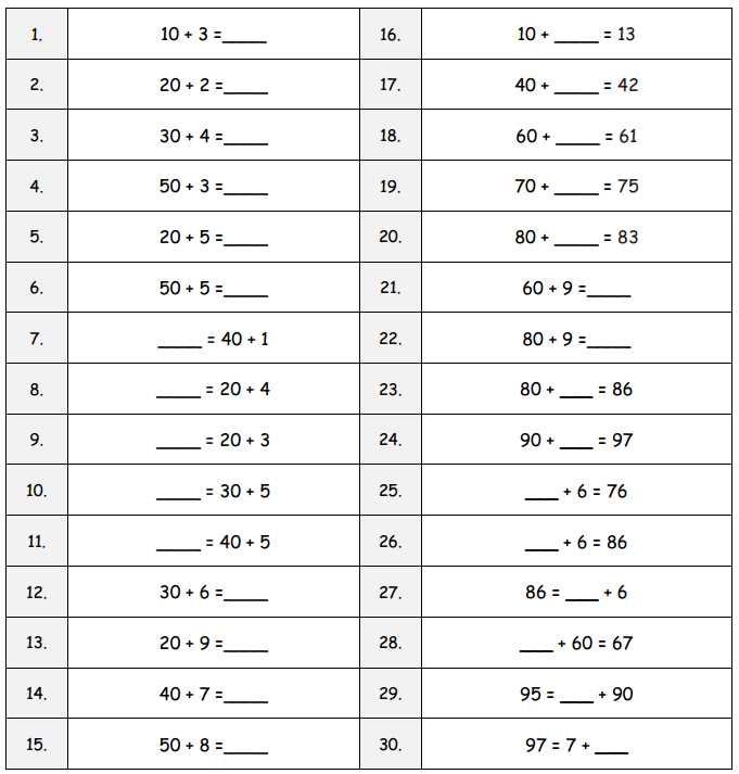 Unlock the answers to Spectrum Math Grade 8 and conquer the challenges Spectrum math grade 8 answer key