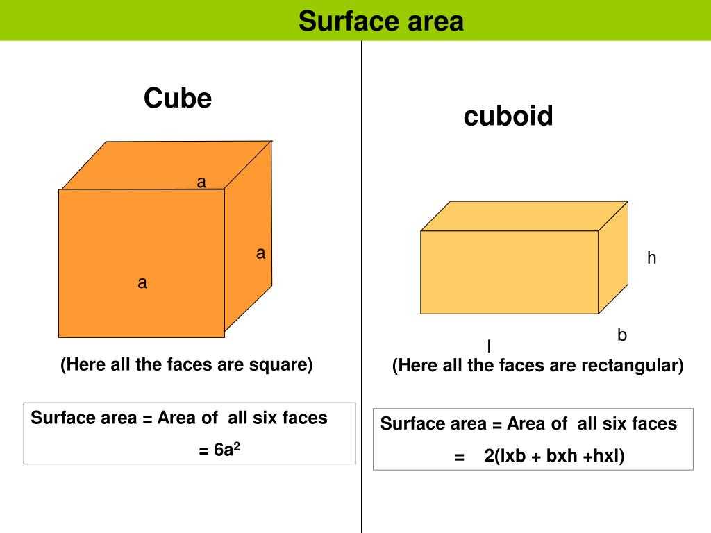1. Rectangular Prism: