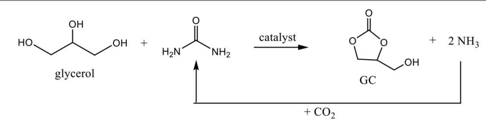 The Importance of Calcium Carbonate in Various Industries