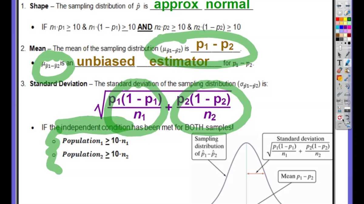 What is AP Statistics Chapter 10 About?