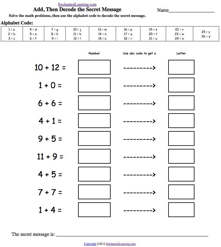 7. Regularly Review Your Statements