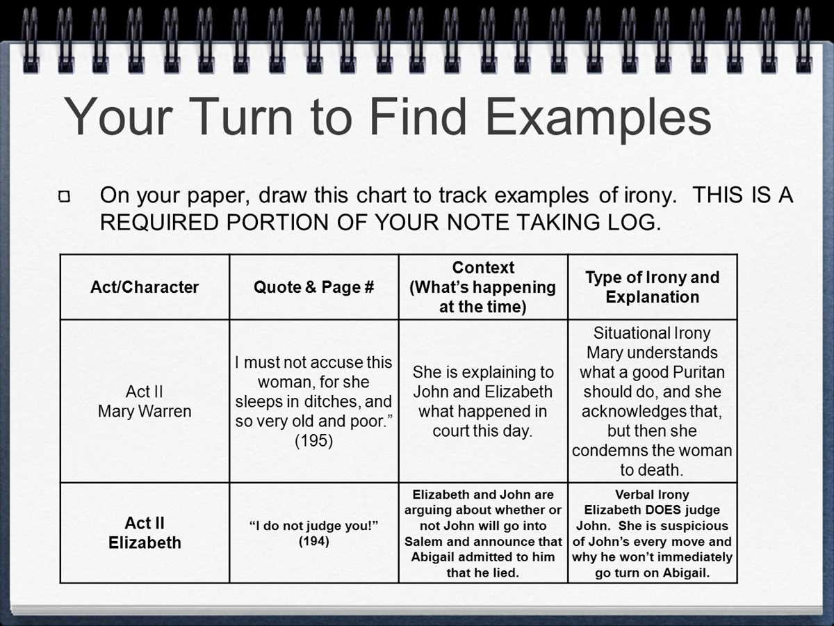 1. What are the main themes explored in 