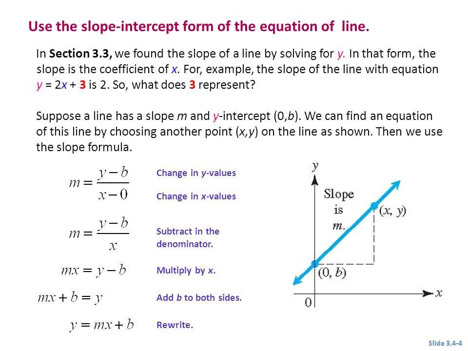 The Slope Formula: An Overview