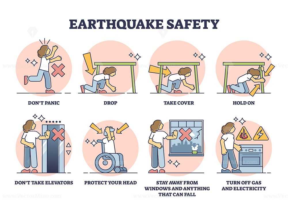 Understanding Earthquakes - Find All Your Answers in this Comprehensive PDF Guide Earthquake questions and answers pdf