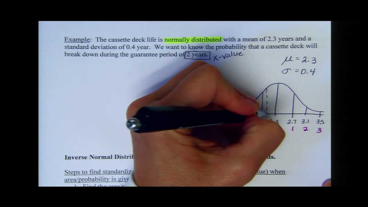 Overview of Statistics Chapter 3