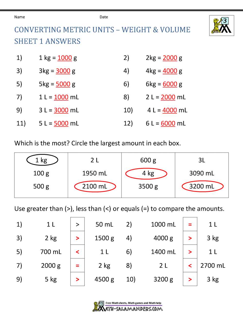 Downloadable Metric Conversion Worksheet Answer Key PDF