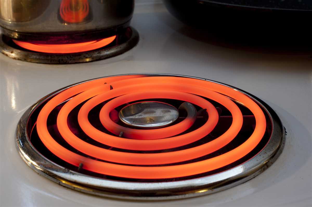 Consequences of Touching a Hot Stove