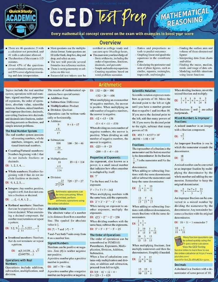 Tackling the Basics of Algebra - A Comprehensive Unit 1 Test Study Guide Unit 1 test study guide algebra basics