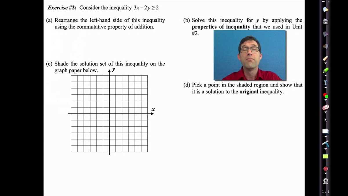 Preparing for the Unit 4 Algebra 1 test requires a comprehensive review of the material covered in the unit. Students should review their class notes, textbooks, and any additional resources provided by their teacher. It is also beneficial to practice solving various types of algebraic problems, both independently and with the support of a teacher or tutor. By dedicating time and effort to their preparation, students can feel confident and well-prepared for success on the Unit 4 Algebra 1 test.