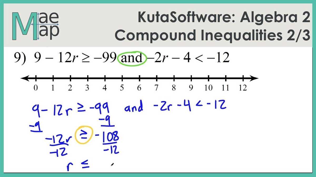 Solution Key for Unit 2 Equations and Inequalities Unit 2 equations and inequalities answer key