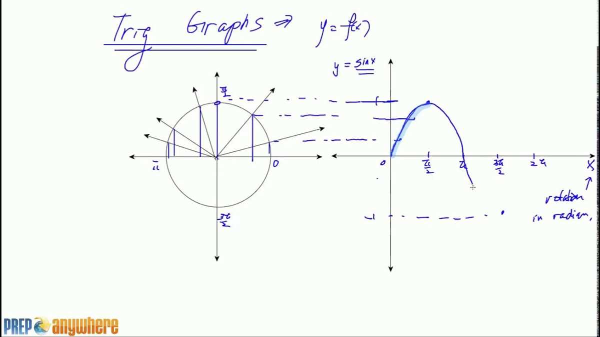 1. Engineering and Architecture