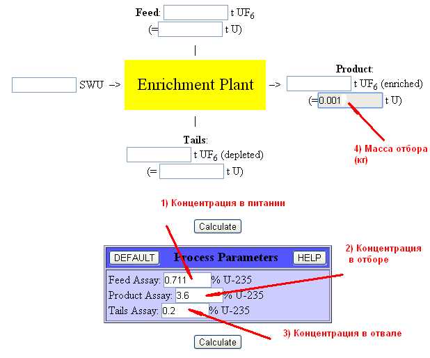 The Solutions to 1-6 Enrichment 1-6 enrichment answers