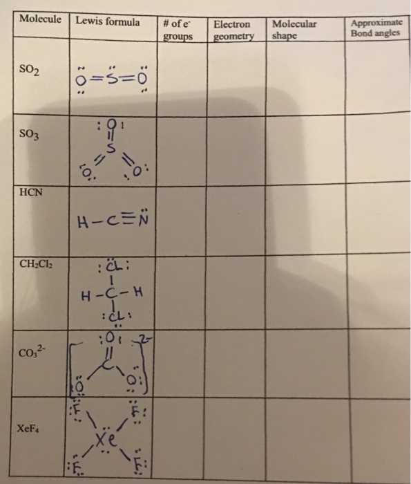 Unraveling the Complexity - Discovering the Answers to Algebraic Equations in Cpm Algebra 2 Chapter 7 Cpm algebra 2 chapter 7 answers