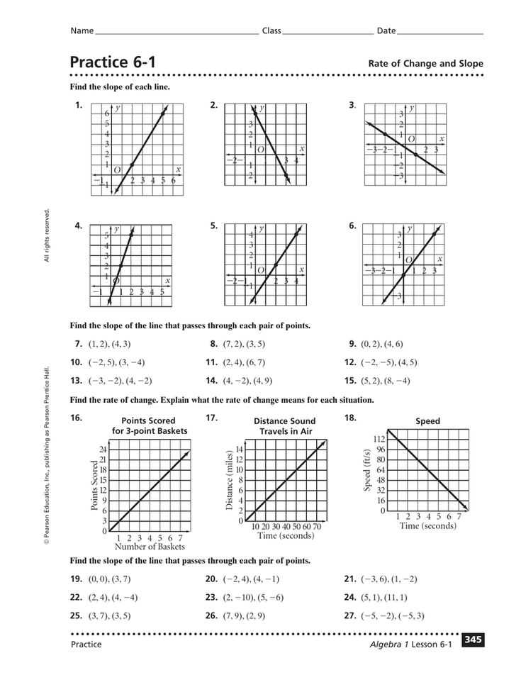Calculating the Rate of Change