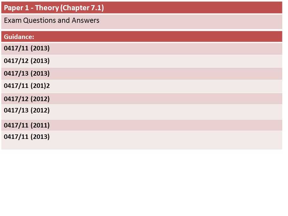 Boater-exam-chapter-6-answers boater-exam-chapter-6-answers