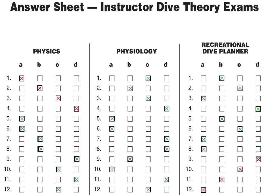 all-star-driving-final-exam-answers