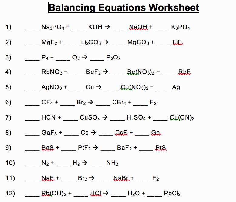 Step 1: Identify the Reactants and Products