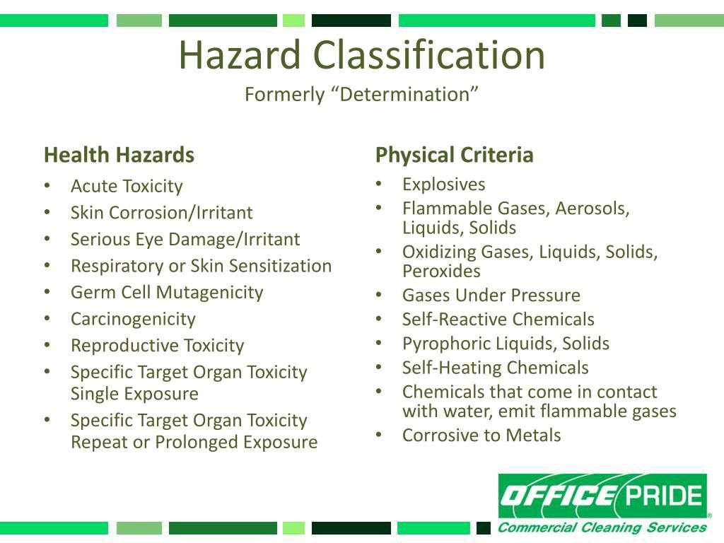Hazard Communication Quiz Answers True Or False