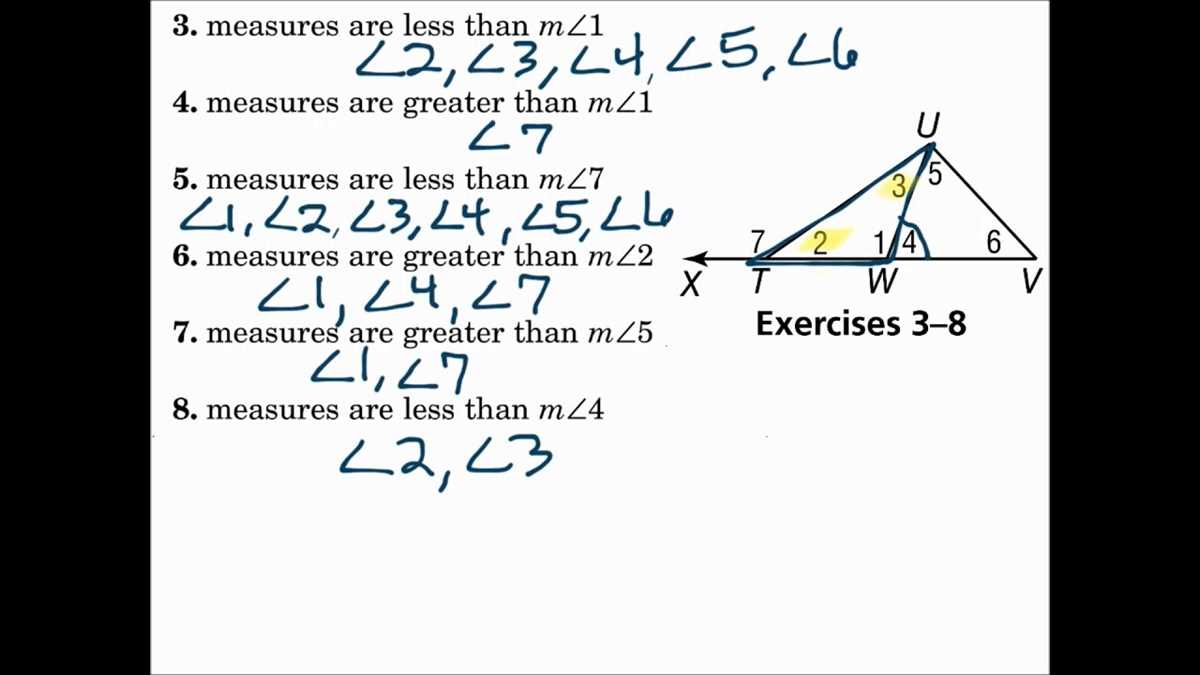 Exploring Triangle Inequality Rules