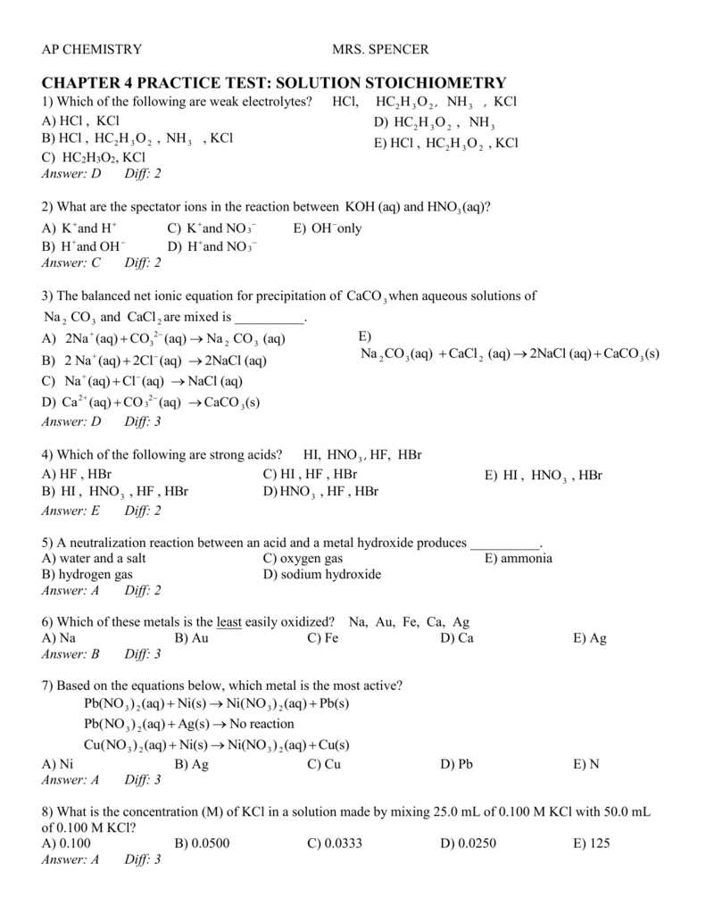What is a honors chemistry test?