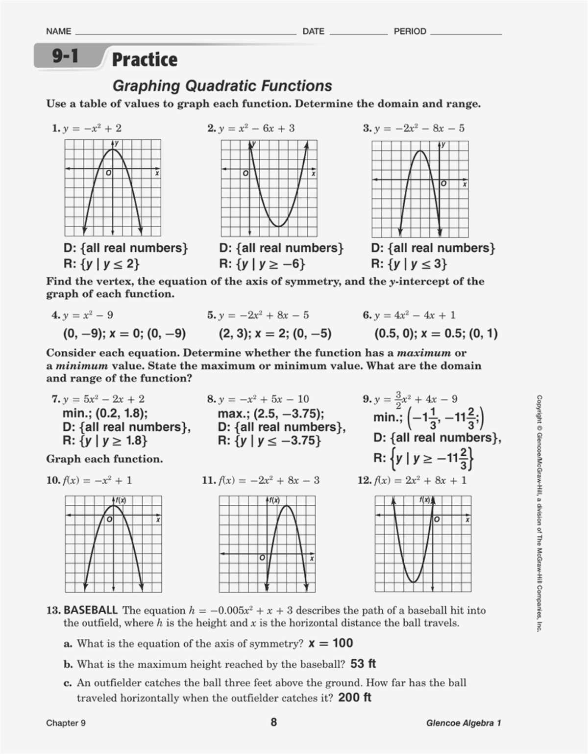 How to Identify the Vertex